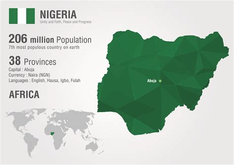 geographical facts about nigeria